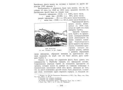Вид Балаклавы.