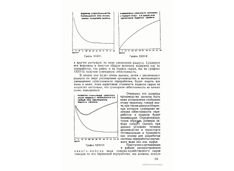 График XXXVIII. Развитие суммарной себестоимости подвоза и переработки сельско-хозяйственного сырья при увеличении радиуса сборки.