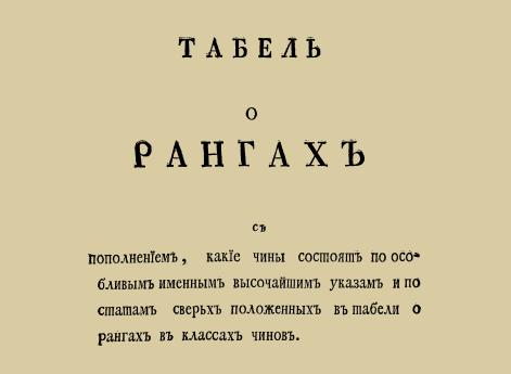 Конец эпохи "тунеядцев". Почему знатное происхождение перестало быть гарантией успеха.