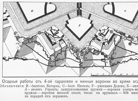 Осадные работы от 4-ой параллели и минные воронки во время осады 1747 года