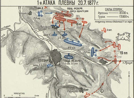 1-я атака Плевны 20.7.1877 года