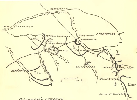 Положение сторон к 10 сентября 1918 года