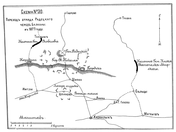 Переход отряда Радецкого через Балканы в 1877 году