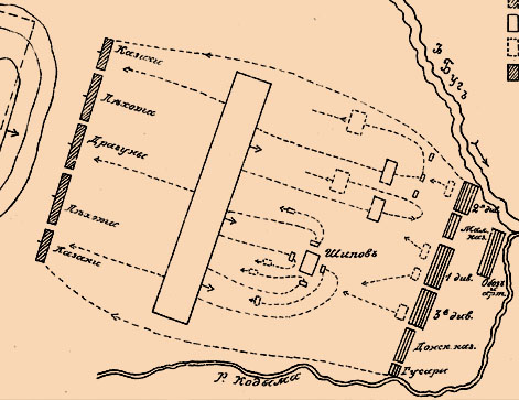 Сражение на реке Кодыме 30 июня 1738 года
