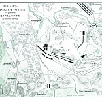 План генерального сражения при деревне Цорндорф 14/25 августа 1758 года