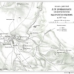 План действий  Лейб-Гренадерского Эриванского Его Величества полка под крепостью Ардаганом в 1877 году