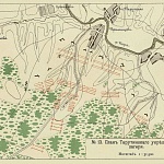 Отечественная война 1812 года.  Тарутинский укрепленный лагерь
