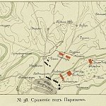 Война 1814 года. Сражение под Парижем