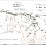 Битва с закубанцами на реке Лабе 1 октября 1783 года при Керменчике и Сарычигере