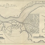 План осады Азова в 1695 и 1696 годах