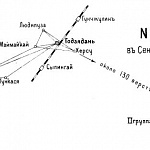 Радиографные сообщения армий в сентябре 1905 года