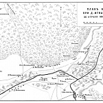 План боя при деревне Игнацово 26 апреля 1863 года