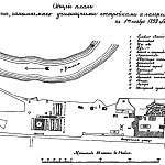 Общий план места, занимаемого училищными постройками и лагерем к 1 ноября 1899 года